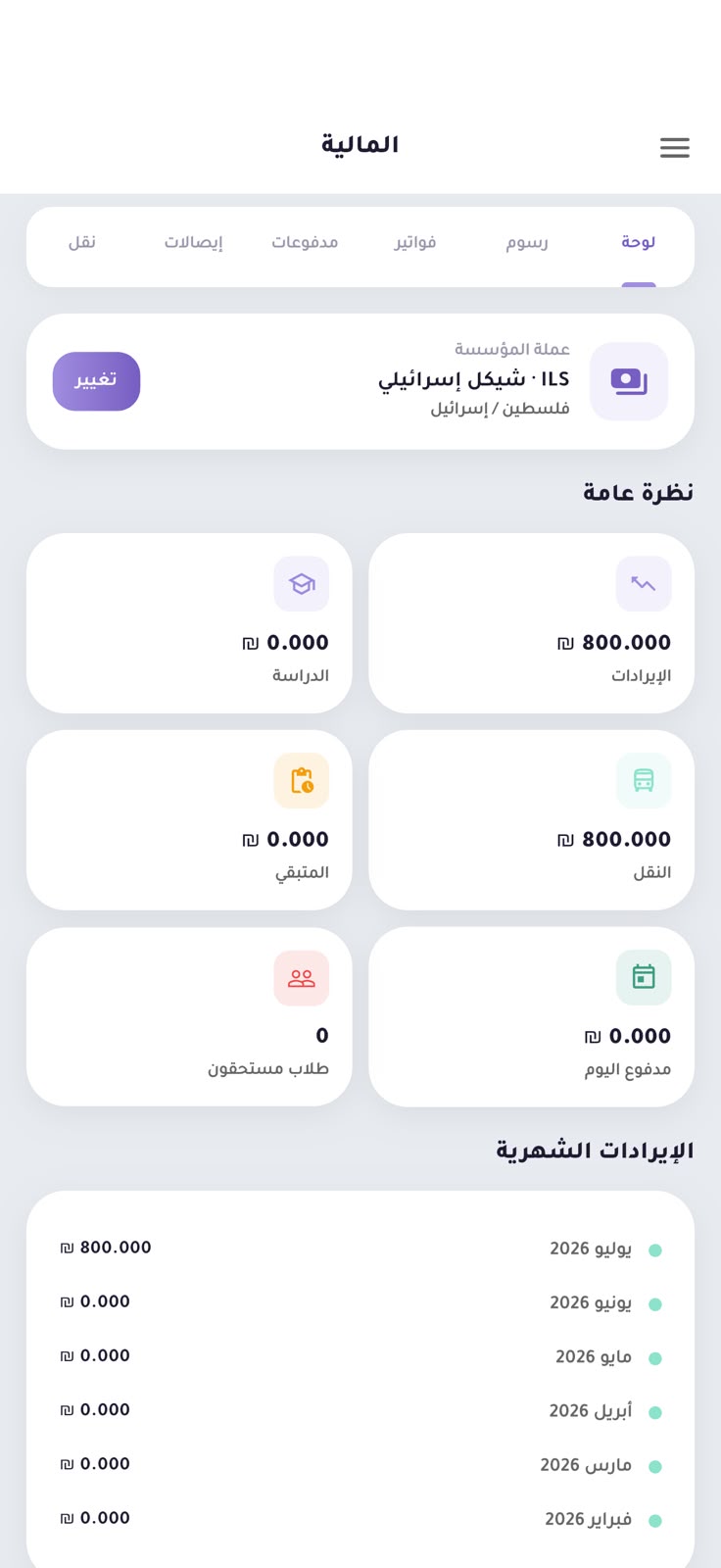 المالية